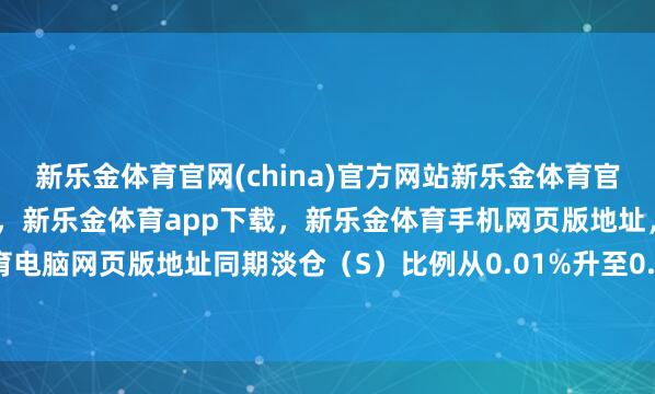 新乐金体育官网(china)官方网站新乐金体育官网中国)官方网站登录入口，新乐金体育app下载，新乐金体育手机网页版地址，新乐金体育电脑网页版地址同期淡仓（S）比例从0.01%升至0.03%-亿德体育(中国)官方网站 登录入口